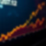 Graph depicting cash coin price fluctuations
