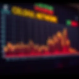 Graph illustrating Celsius Network stock performance over time
