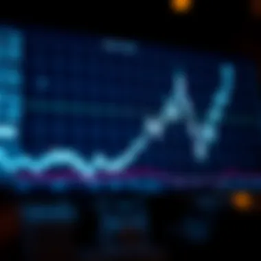 Volatility in Crypto Prices Graph illustrating the volatility of crypto stock prices