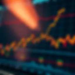 Price chart showcasing Shiba cryptocurrency trends over time