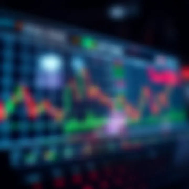 Future Trading Strategies Chart depicting future trading strategies and implications