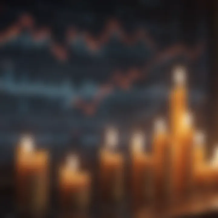 Candle graph in the context of cryptocurrency market analysis