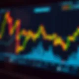 Market Analysis of OGN Cryptocurrency OGN cryptocurrency market analysis graph