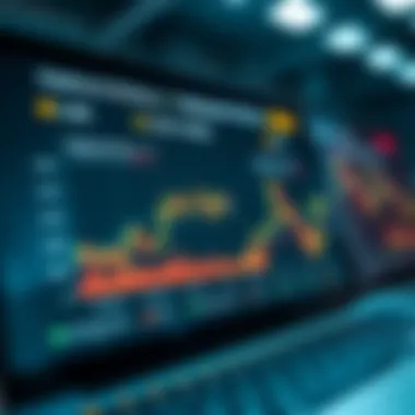 Usability Considerations for Traders An infographic illustrating usability considerations for traders of varying experience levels