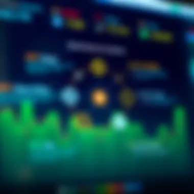 Best Practices for Crypto Scanners A diagram showing best practices for utilizing crypto scanners