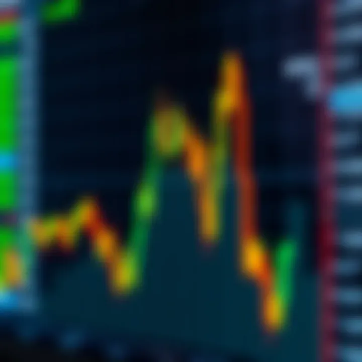 Overbought vs Oversold: Key Indicators in RSI Analysis Graph showing overbought and oversold conditions