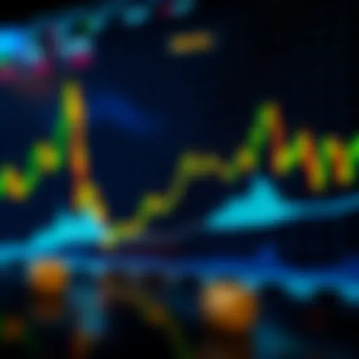 Understanding the RSI Chart in Cryptocurrency Trading Illustration of the Relative Strength Index chart