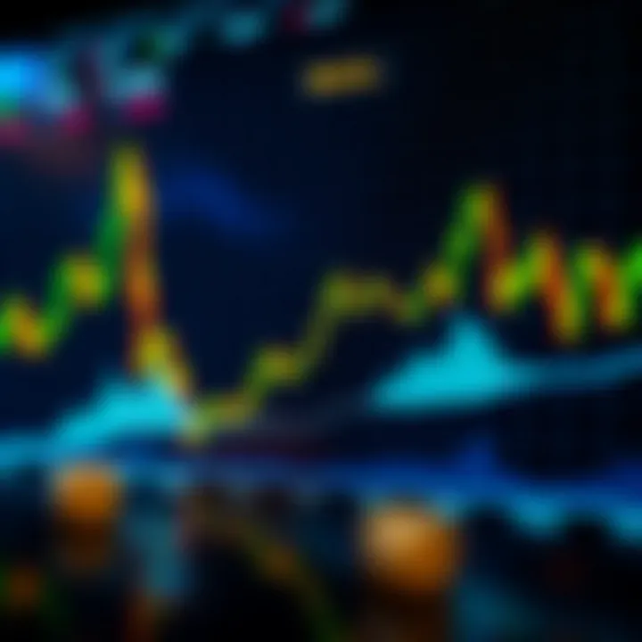 Understanding the RSI Chart in Cryptocurrency Trading Illustration of the Relative Strength Index chart