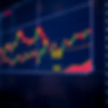 Trading Strategies Utilizing the Relative Strength Index Diagram of trading strategies using RSI