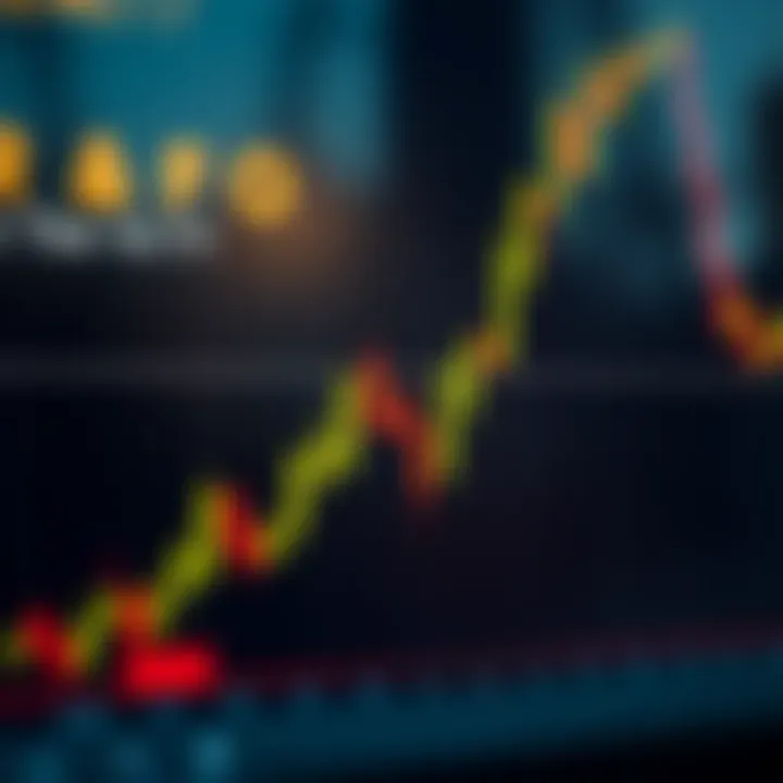 Bullish Candlestick Pattern Illustration of a bullish candlestick pattern with upward movement
