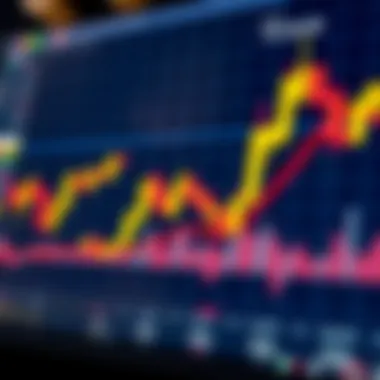 Candlestick Charts and Market Trends Illustration demonstrating the relationship between candlestick charts and market trends