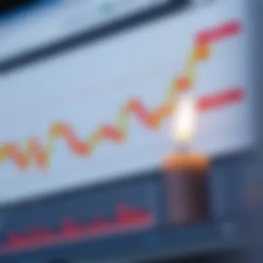 Candlestick Patterns Explained Illustration showcasing multiple candlestick patterns and their meanings