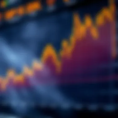 Market Performance of Dips Coin Graph illustrating the market performance of Dips Coin over time