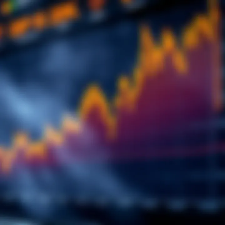 Market Performance of Dips Coin Graph illustrating the market performance of Dips Coin over time