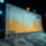 Graph showcasing historical exchange rate trends between US dollars and Indian rupees