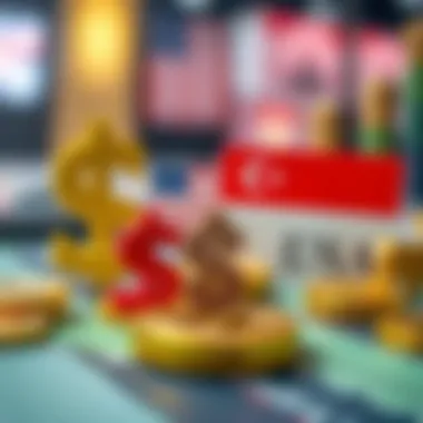 Economic Relations Between the USA and Indonesia Economic symbols representing Indonesia and the USA