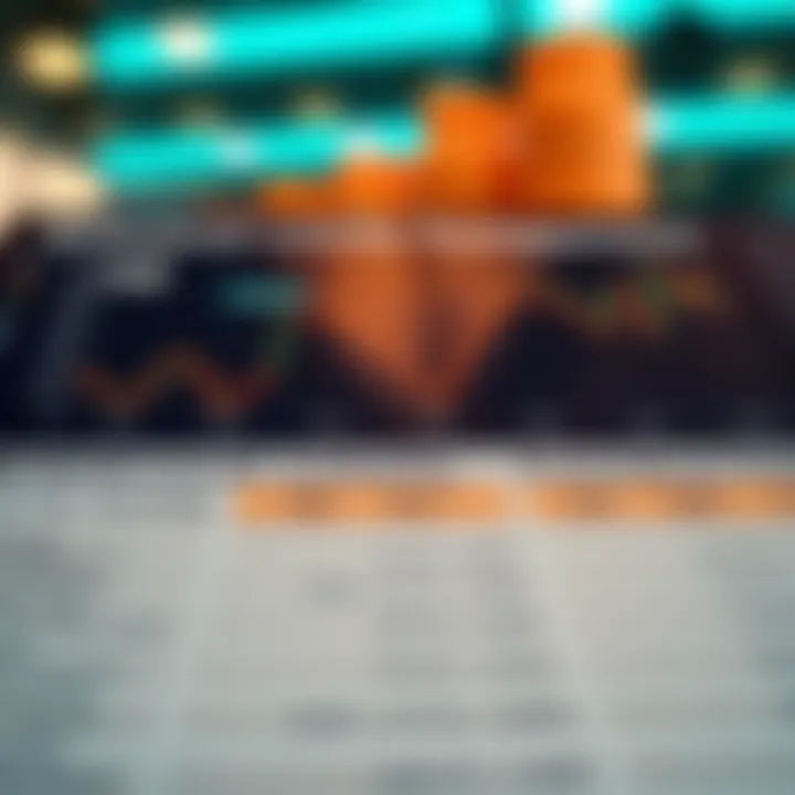 Withdrawal Limits Comparison Chart Chart depicting withdrawal limits comparison