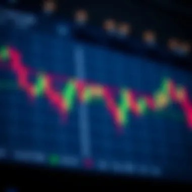 Candlestick chart analysis in cryptocurrency trading