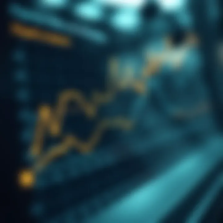 Chart depicting future trends in crypto micro wallets