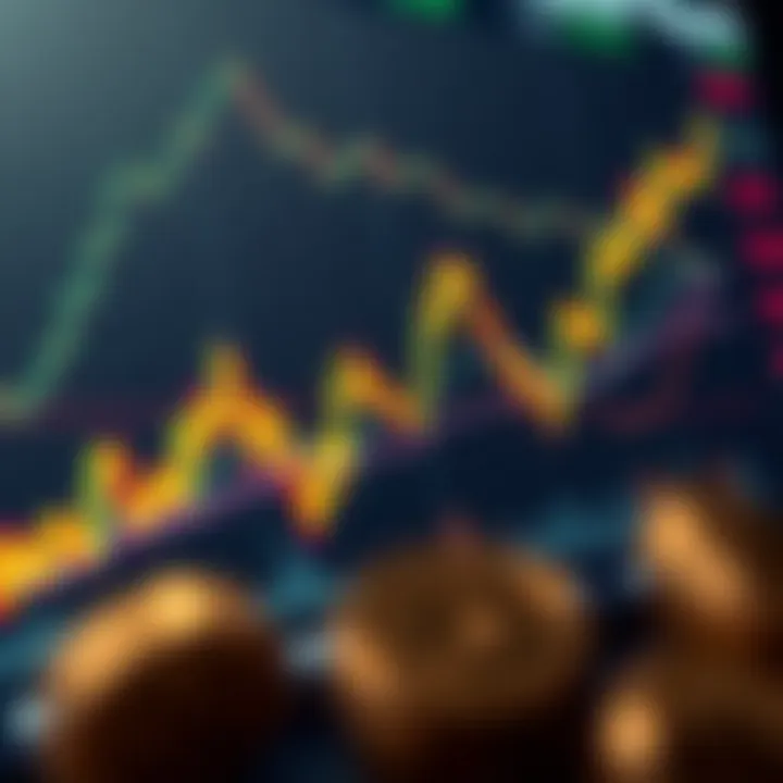 Graph displaying cryptocurrency market trends and analysis