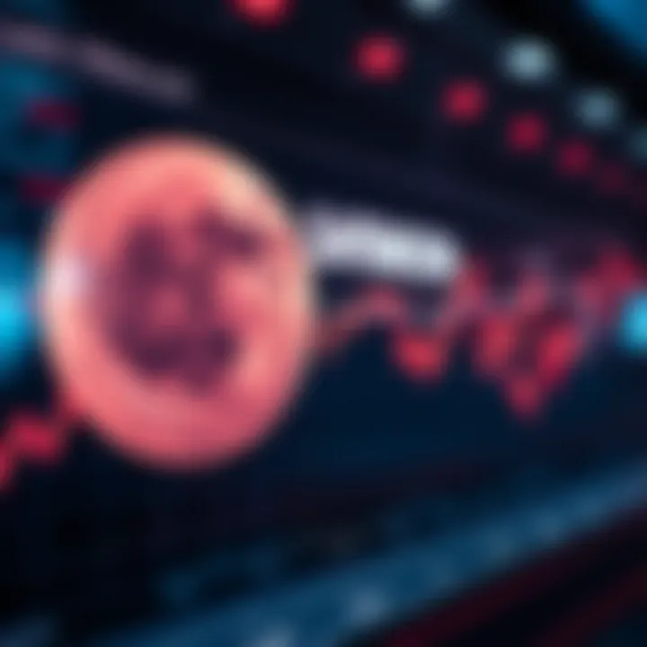 Visualizing SafeMoon Trading Volume Trends Graph illustrating SafeMoon trading volume