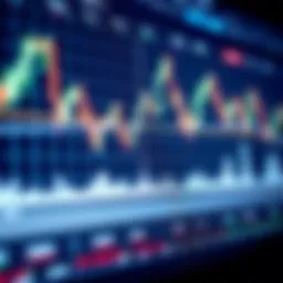 NFX trading chart analysis