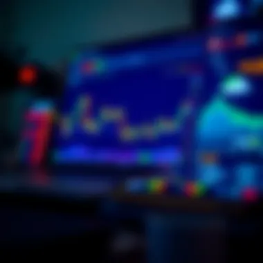 Customization options for personalizing TradingView workspace