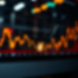 Graph depicting XDC token price trends over time