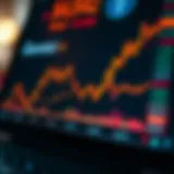 Graph illustrating Gemini crypto stock price trends