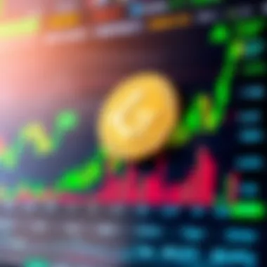 Chart analyzing Genesis Coin stock performance