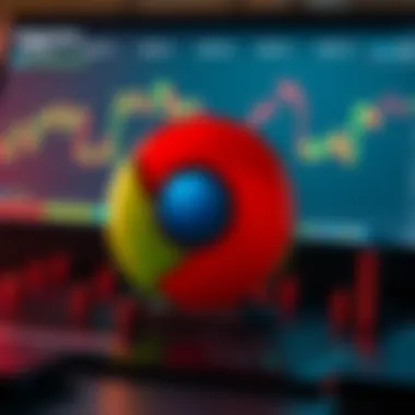 Performance metrics of Google Chrome