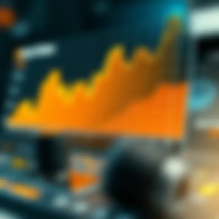 Graph showing hash rates and profitability