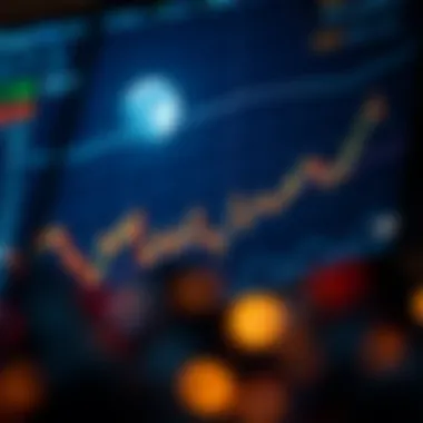 Graph depicting SafeMoon market trends