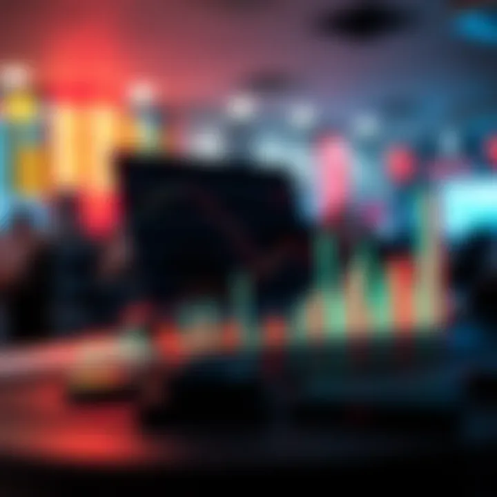 Graph representing the impact of CoinSource limits on trading strategies