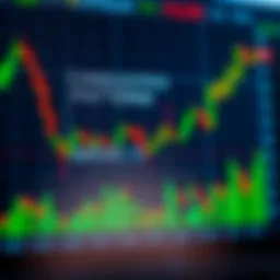 Detailed candlestick chart showcasing various patterns