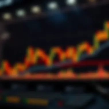 Understanding Market Psychology Market psychology illustrated through candlestick formations