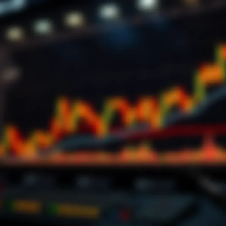 Understanding Market Psychology Market psychology illustrated through candlestick formations