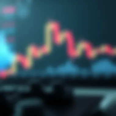 Doji Candlestick