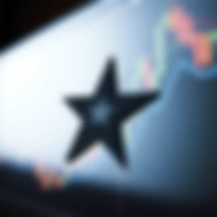 Shooting Star Pattern