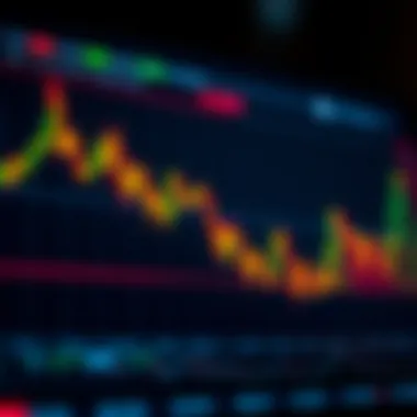 Graph illustrating risks associated with leverage trading