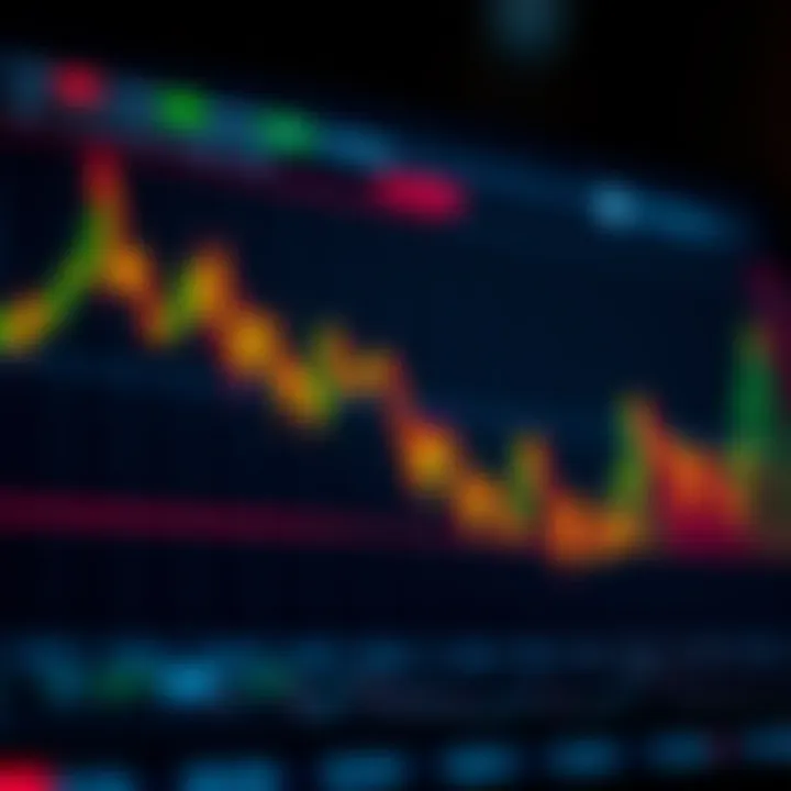 Graph illustrating risks associated with leverage trading