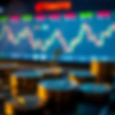 Visual representation of leveraged trading concepts