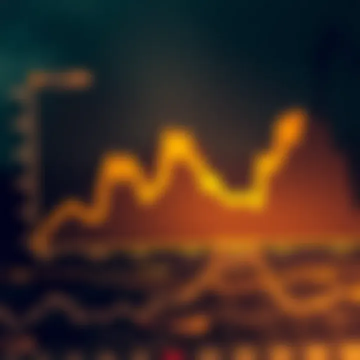 Market Dynamics of Refinanced Assets Graph illustrating the impact of refinancing on market dynamics
