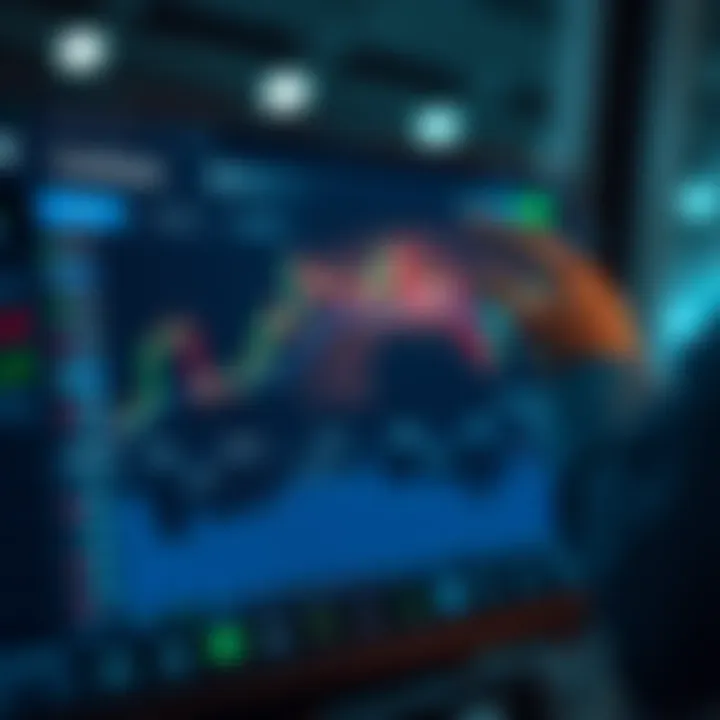 Advanced trading dashboard