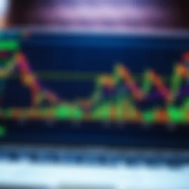 In-Depth BTC/USD Market Analysis Chart BTC/USD market analysis chart