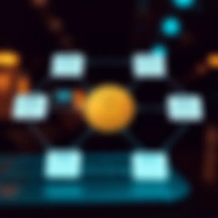 A diagram showcasing potential risks involved in instant Bitcoin purchases