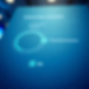 A diagram illustrating policies aimed at improving financial inclusion