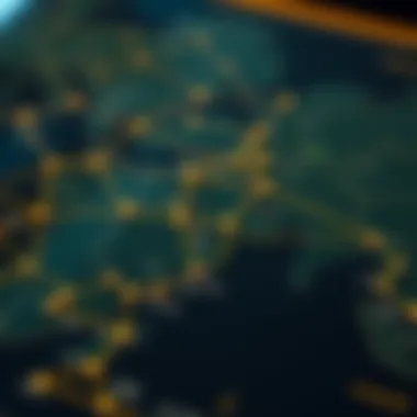 Investment Tactics of Early Bird Groups Strategic map illustrating investment tactics employed by groups