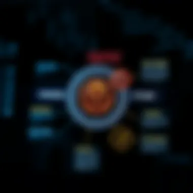 A diagram showcasing effective cybersecurity measures to combat phishing. Cybersecurity measures