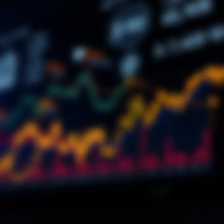 NFT Market Trends Graph showing NFT market trends